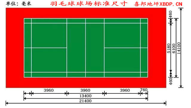 羽毛球场标准尺寸及面积.jpeg 羽毛球场标准尺寸及面积.jpeg