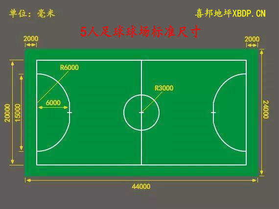 5人足球球场地尺寸.jpeg 5人足球球场地尺寸.jpeg
