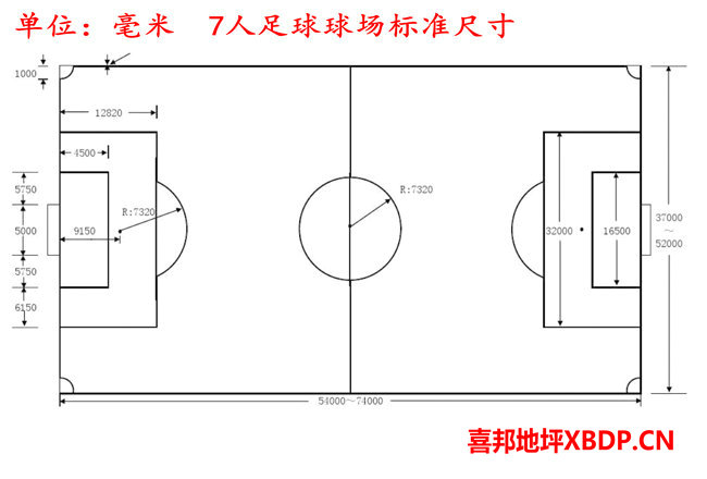 7人足球球场地尺寸.jpg 7人足球球场地尺寸.jpg